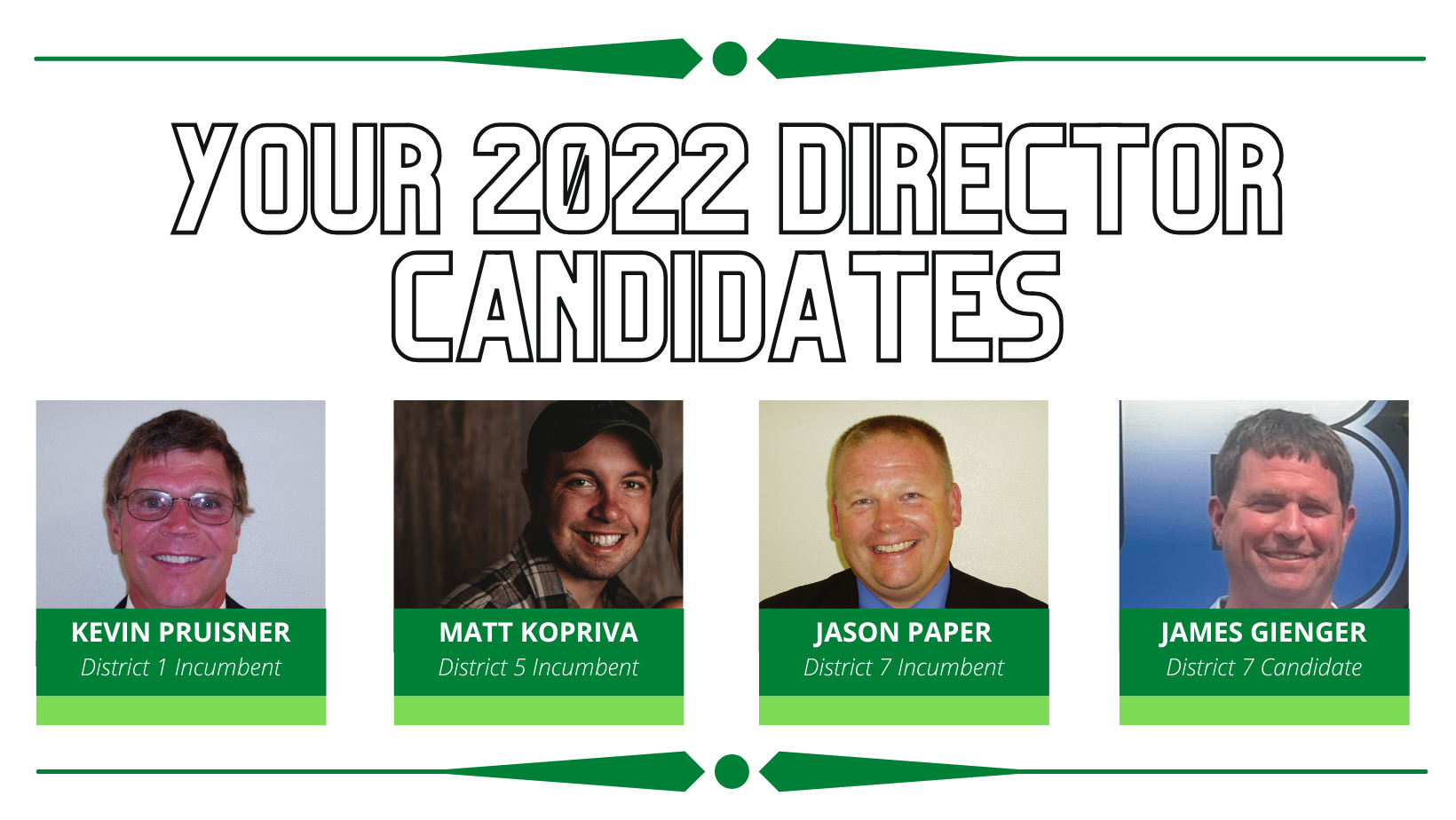 2022 candidates